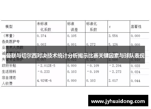 曼联与切尔西对决技术统计分析揭示比赛关键因素与球队表现